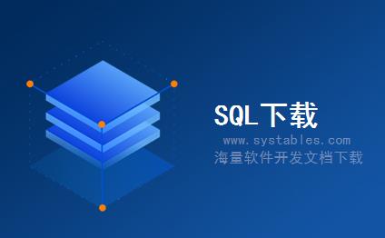 表结构 - UJT_S_GUID_ENTITY - 存储BPC:具有guid的实体 - SAP S/4 HANA 企业管理软件与解决方案数据库设计文档